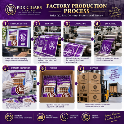 Custom Cigar Cellophane Bag Single Cigar Packaging Flat Pouch Cigar Packaging Gusset Cello Bags